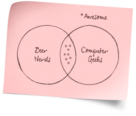 Venn Diagram - Beer Nerds vs Computer Geeks